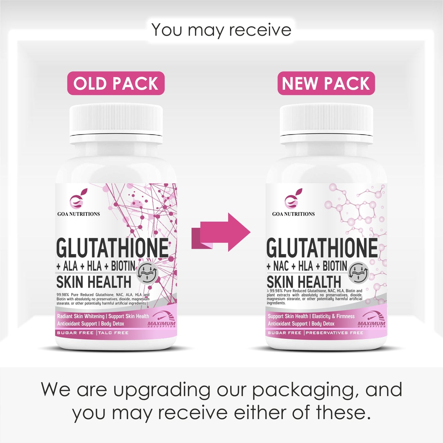 GOA NUTRITIONS Glutathione Tablets 1000mg For Skin, Face, and Hair For Men & Women 60 Tablet