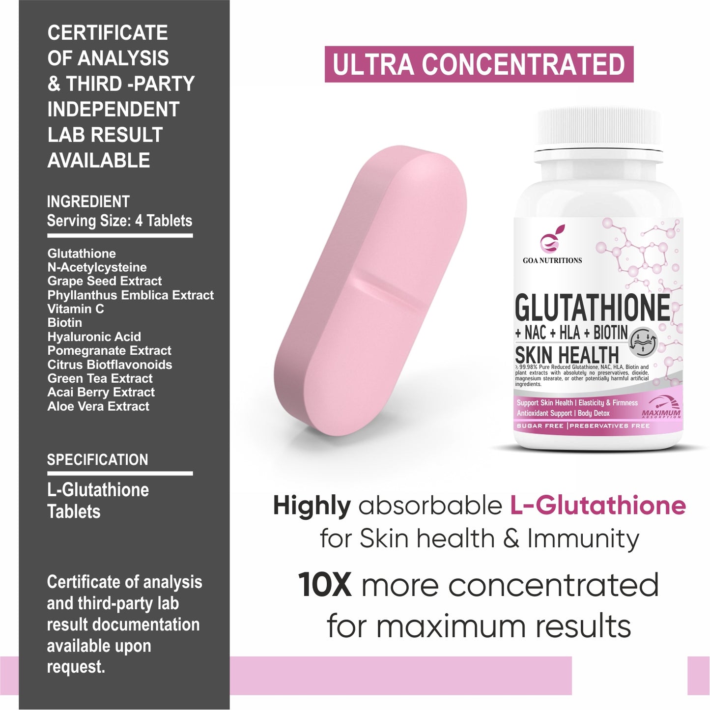 GOA NUTRITIONS Glutathione Tablets 1000mg For Skin, Face, and Hair For Men & Women 60 Tablet
