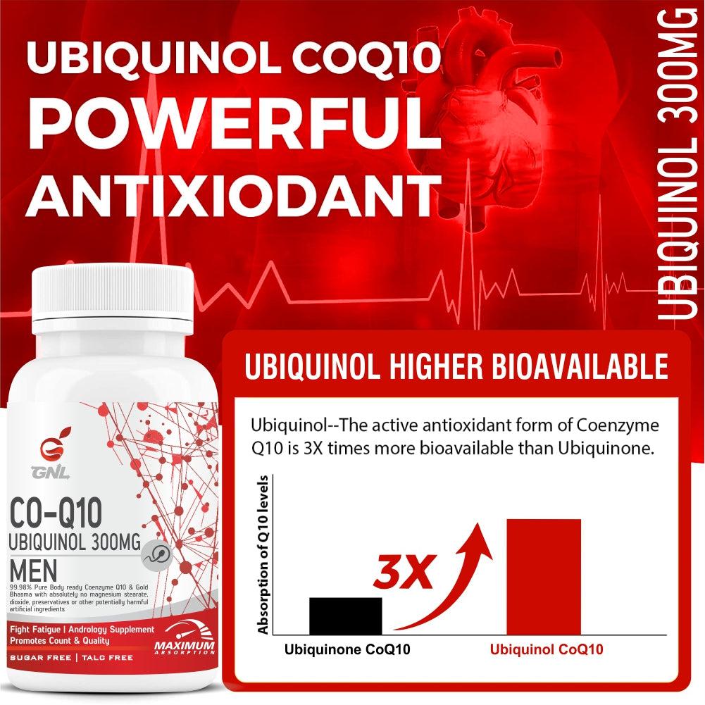GNL Coenzyme Q10 300mg (coq10 supplement) With Absorption Enhancer Botanical Extracts For Men -30 Ubiquinol Capsules - Image #5