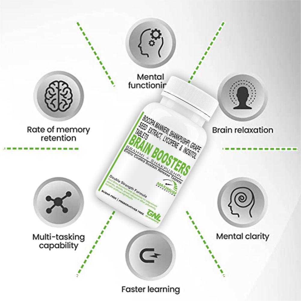 Boost Your Brain Power: The Benefits of GNL Brain Booster Supplements for Improved Cognitive Function and Mental Energy - Image #5